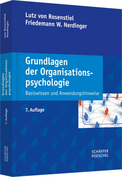 Grundlagen der Organisationspsychologie